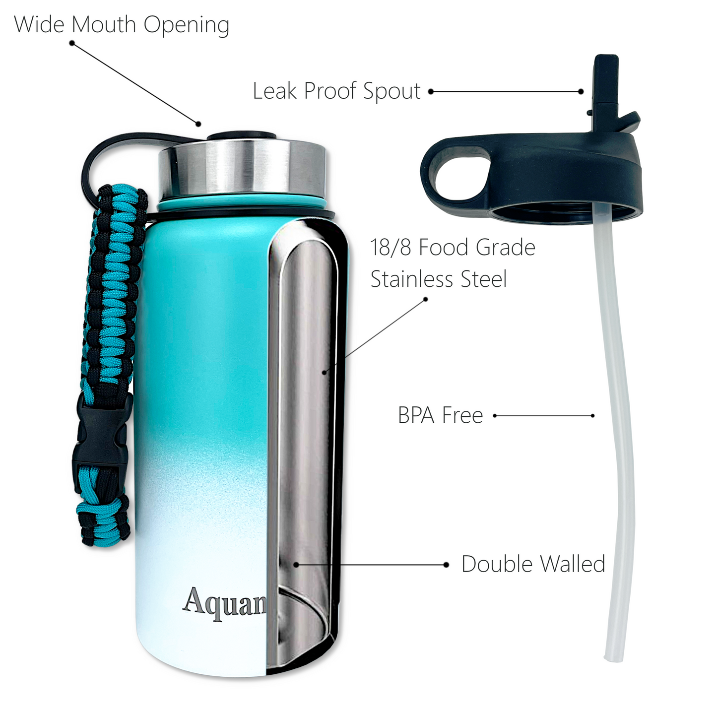 Aquamate Sports Water Bottle Gift Pack (32oz and 18oz) Insulated Stainless Steel , 4 Lids and Carrying Straps